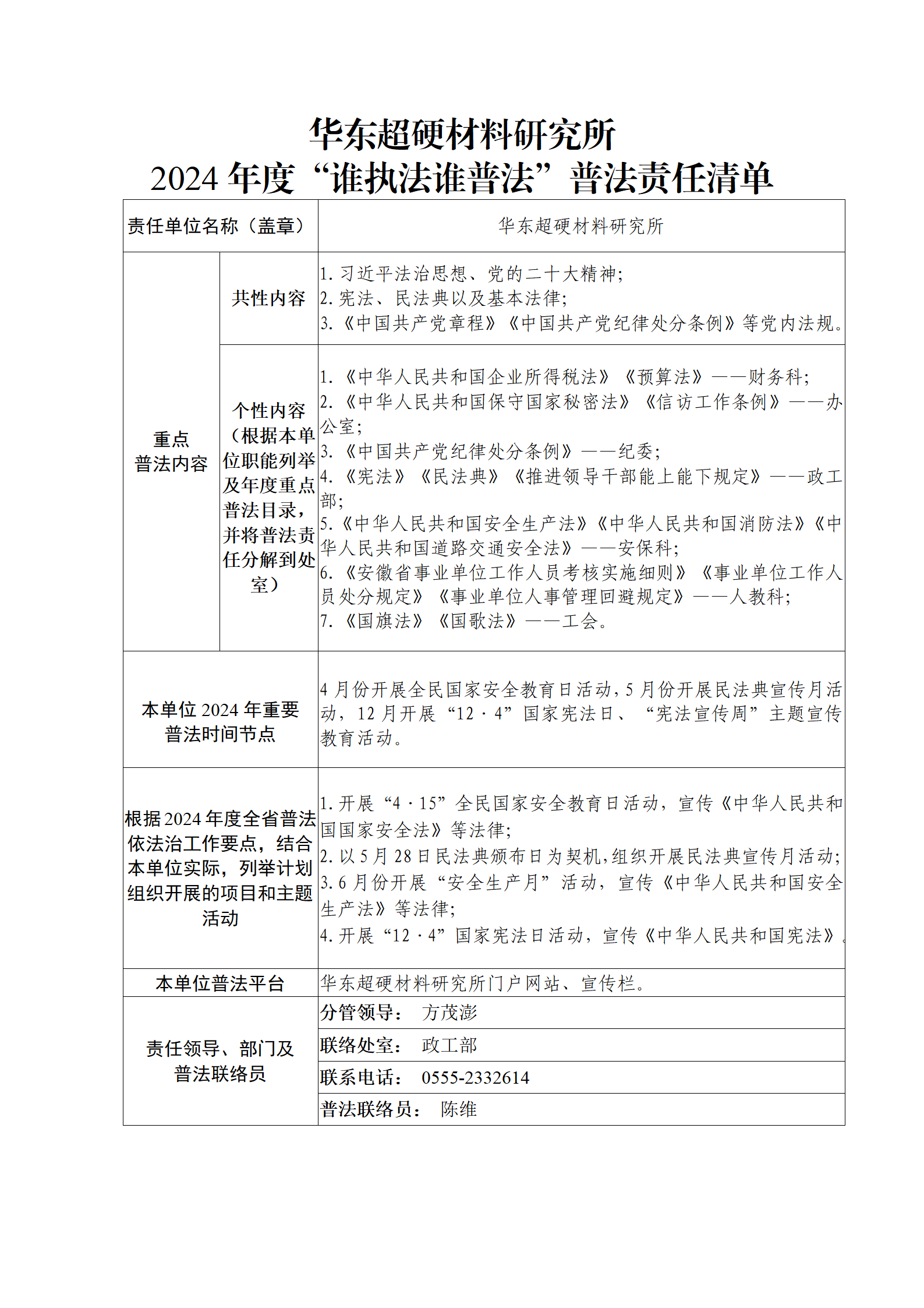 华东超硬材料研究所2024普法清单_01.png