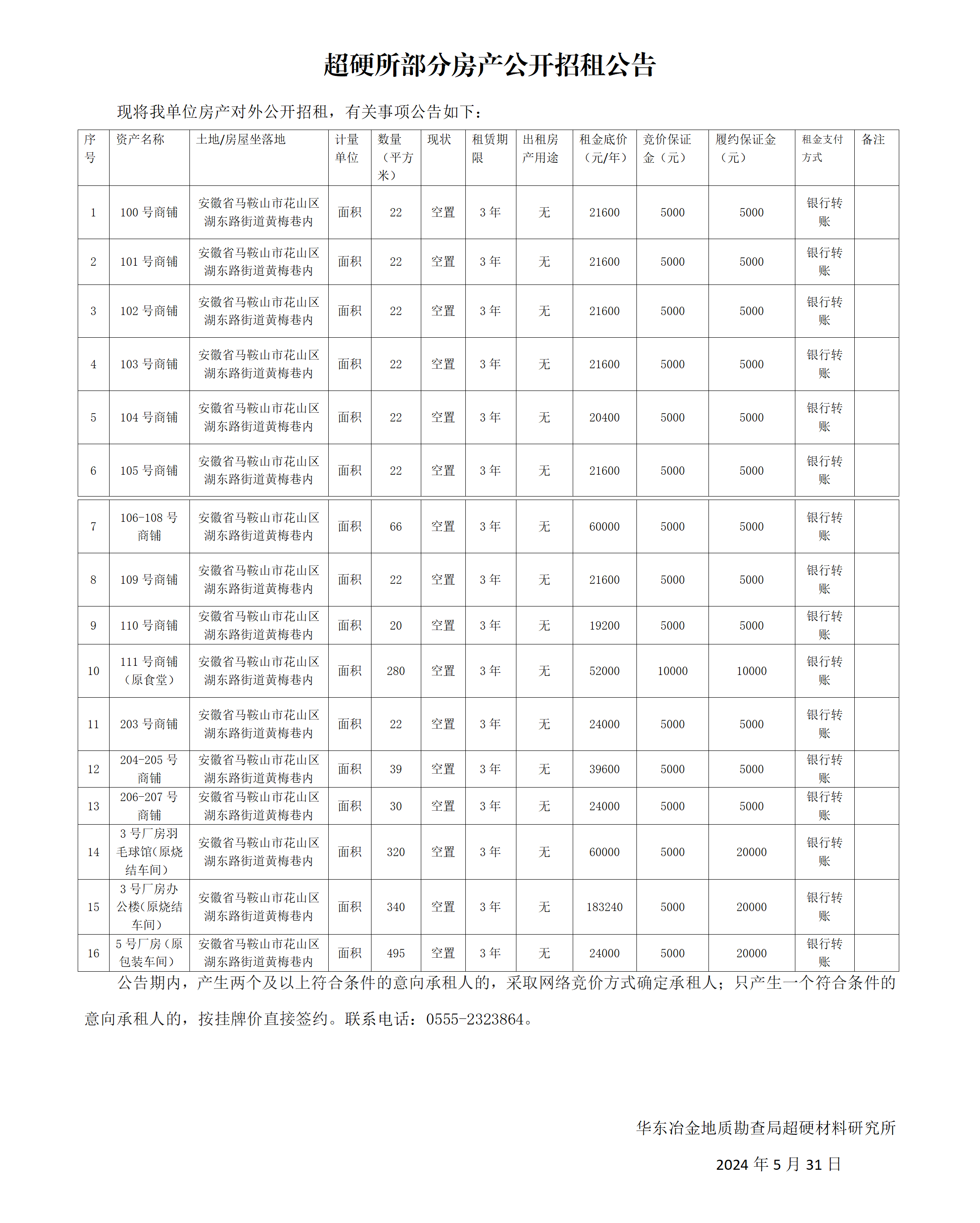 超硬所部分房产公开招租公告20240531.png