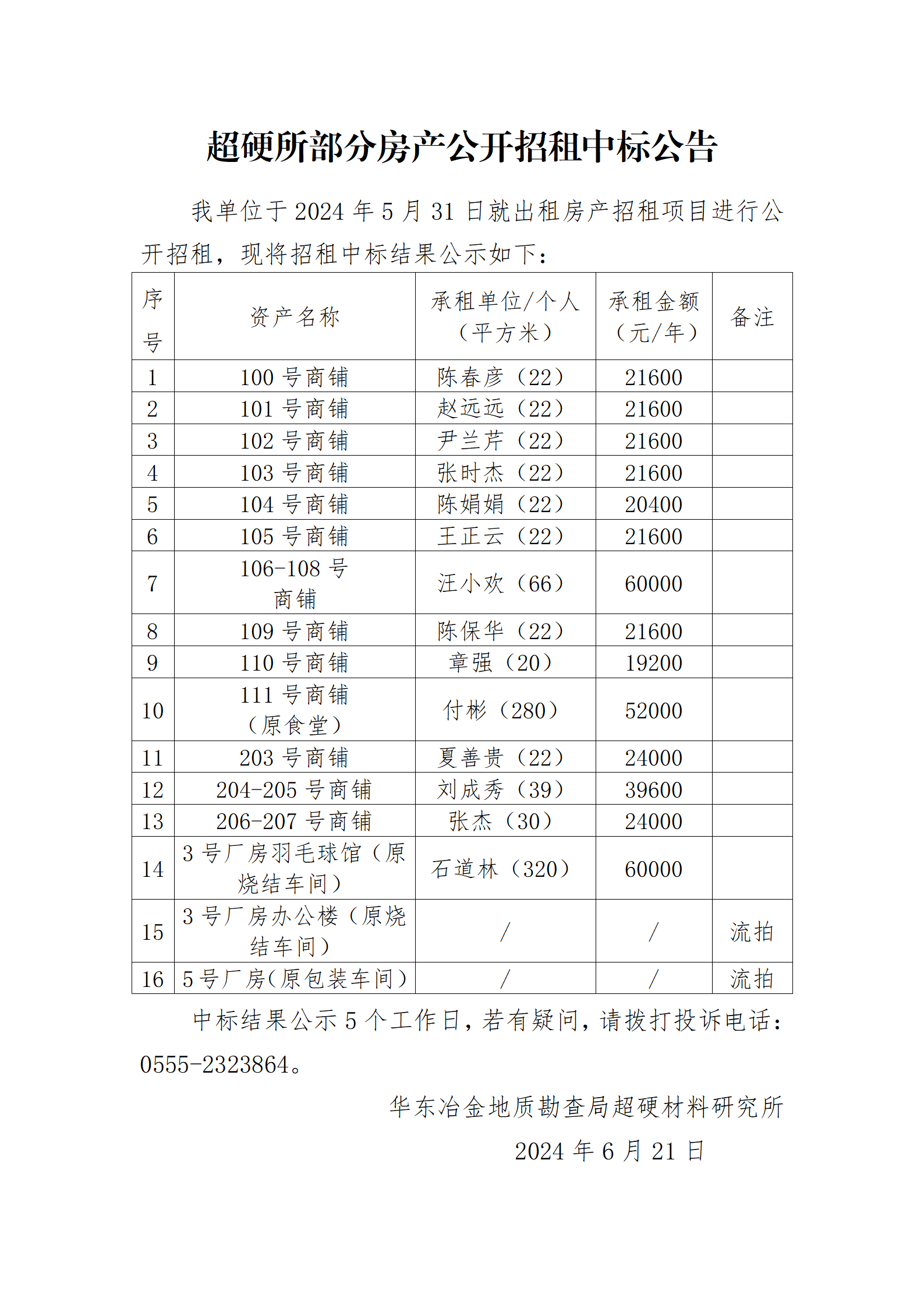 超硬所部分房产公开招租中标结果公告20240621_01.png